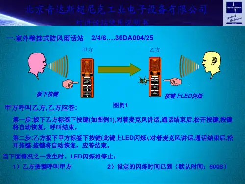 扩音对讲系统使用说明书