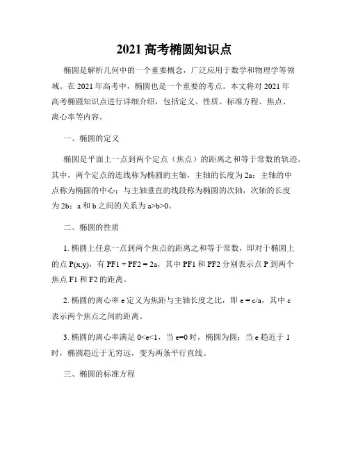 2021高考椭圆知识点