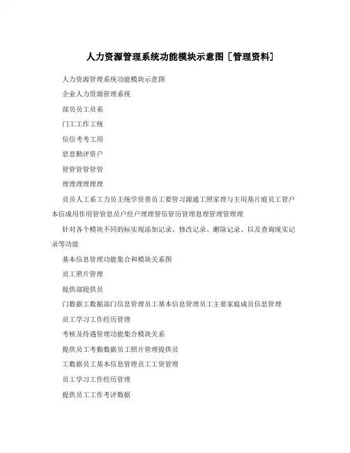 人力资源管理系统功能模块示意图[管理资料]