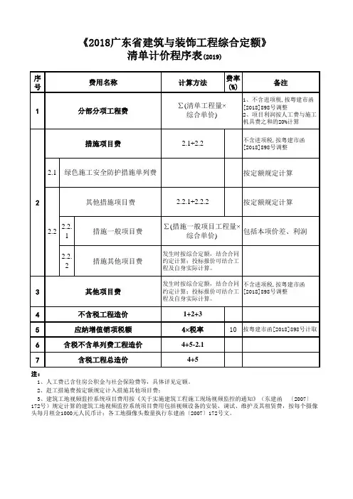 1.《2018广东省建筑与装饰工程综合定额》清单计价程序表