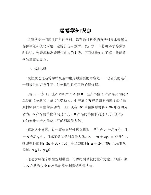 运筹学知识点