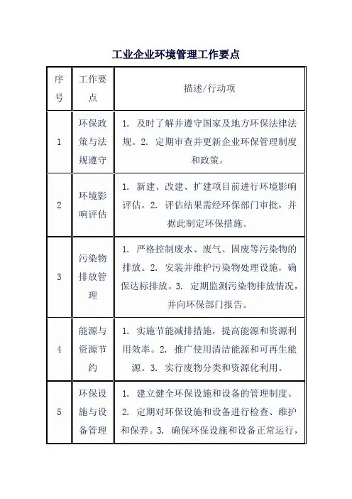 工业企业环境管理工作要点
