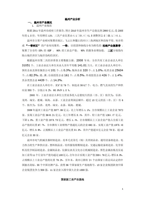 温州产业分析
