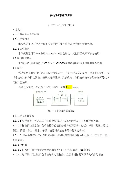 在线分析仪检修规程