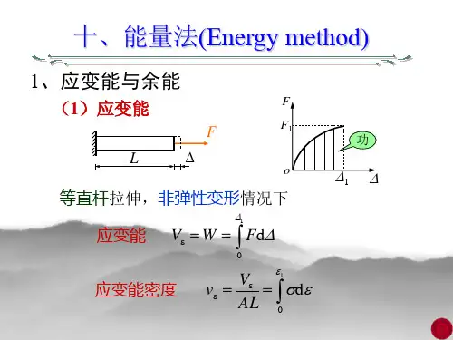 材料力学课件10_能量法_浙江大学