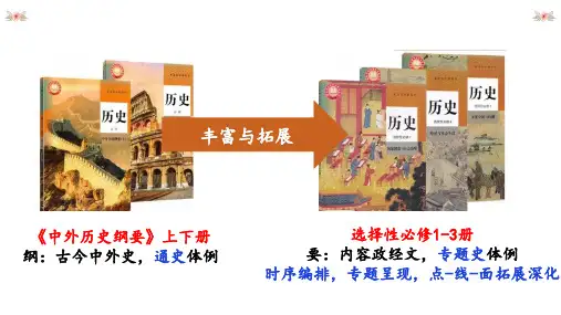 第1课 中国古代政治制度的形成与发展 课件--高中历史统编版(2019)选择性必修一