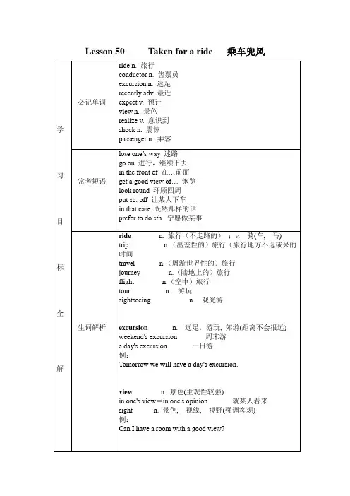 新概念二Lesson 50 知识点整理