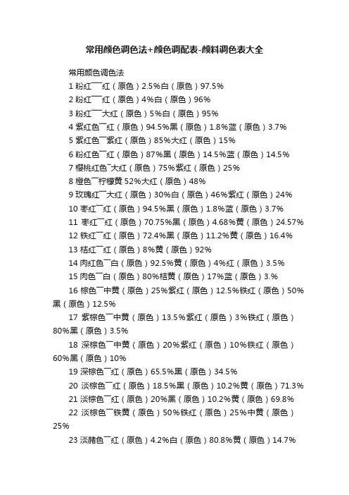 常用颜色调色法+颜色调配表-颜料调色表大全