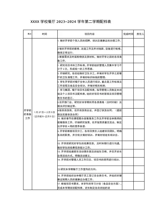 学校餐厅2023—2024学年第二学期配档表