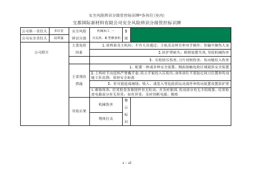安全风险辨识分级管控标识牌-各岗位(室内)