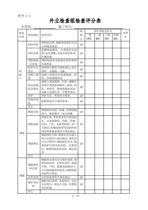 水运工程质量检查表