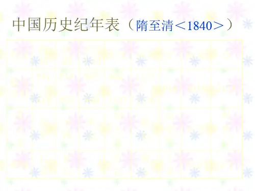 中国历史第二册期末总复习课件