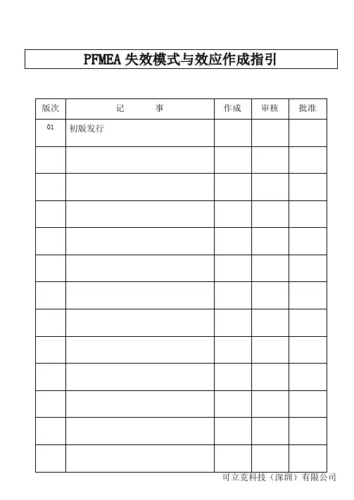 PFMEA失效模式与效应流程文件