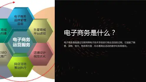 《高职《电子商务课件》PPT》