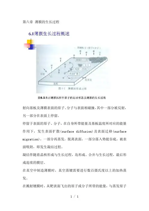 薄膜的生长过程word版