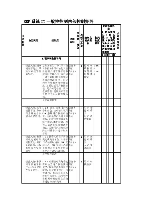 内部控制手册第3部分-内控矩阵——11,3ERP系统IT一般性控制内部控制矩阵