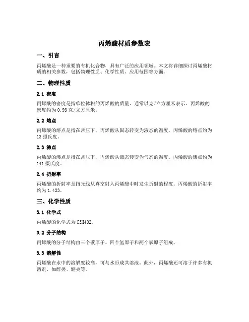 丙烯酸材质参数表