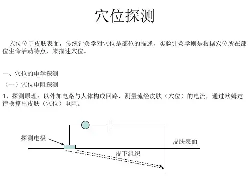 穴位探测课件