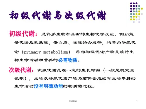 次级代谢产物全(行业调研)