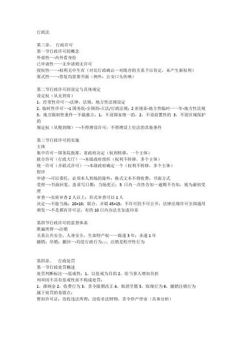 行政法知识点总结