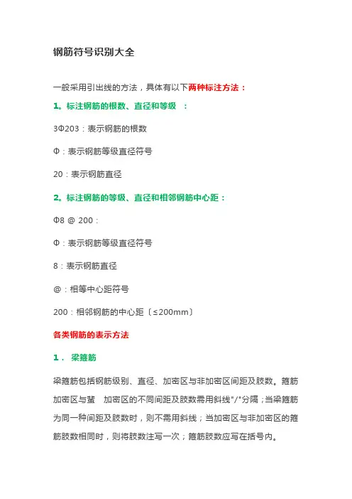 钢筋符号识别大全