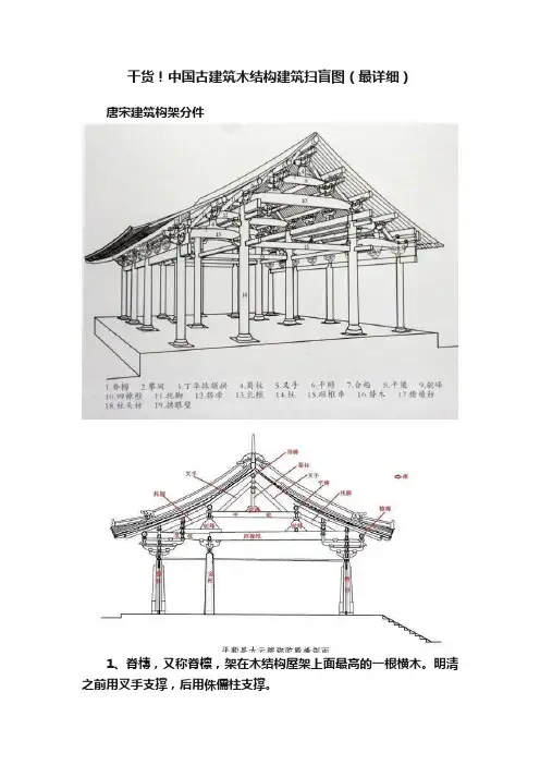 干货！中国古建筑木结构建筑扫盲图（最详细）