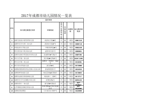 成都市武侯区幼儿园情况一览表