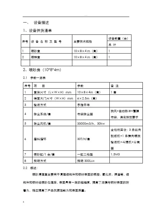 喷丸-喷锌方案
