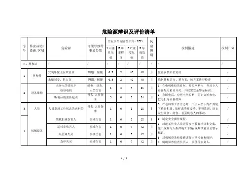 危险源辨识清单(搅拌站)