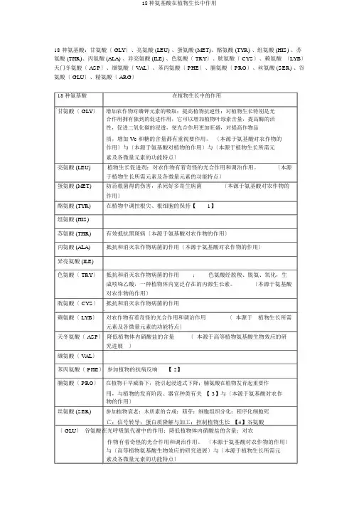 18种氨基酸在植物生长中作用