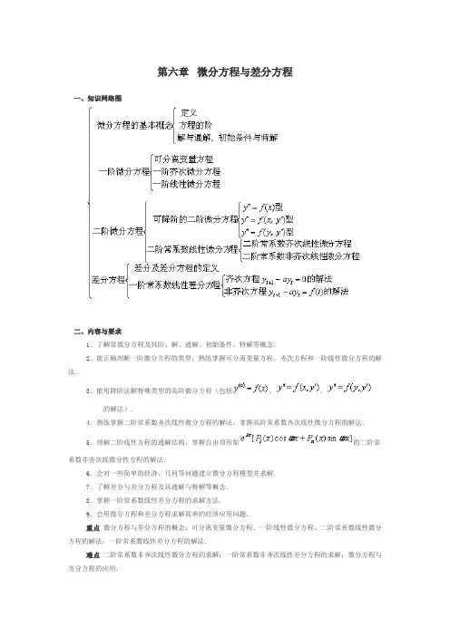 第六章微分方程与差分方程一、知识网络图二、内容与要求1.了解常