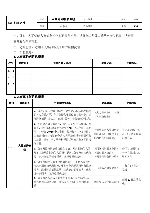 人事部岗位职责