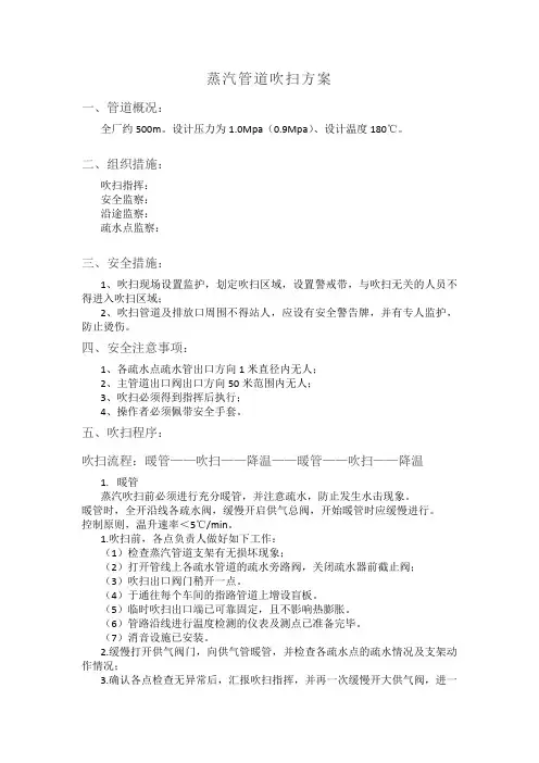 蒸汽管道吹扫方案
