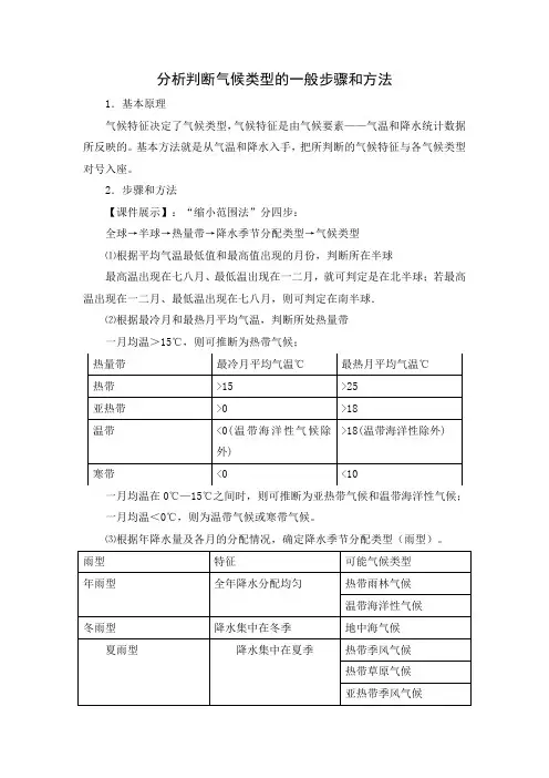 精品高中地理 分析判断气候类型的一般步骤和方法