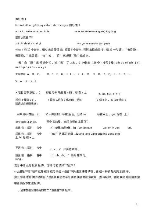 汉语拼音学习大全完整