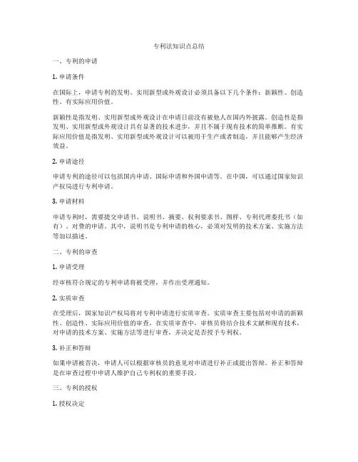 专利法知识点总结