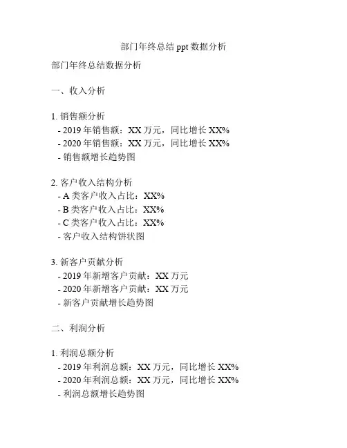 部门年终总结ppt数据分析