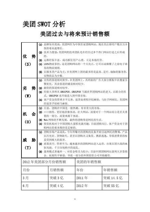 美团SWOT分析