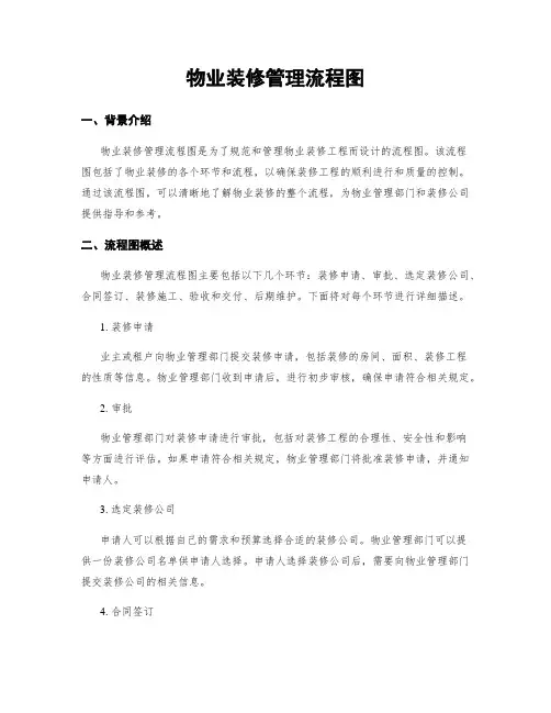 物业装修管理流程图