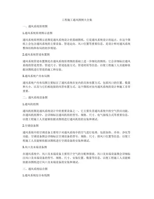 工程施工通风图例大全集