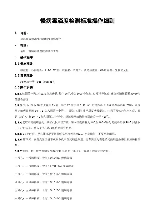 慢病毒滴度检测 SOP
