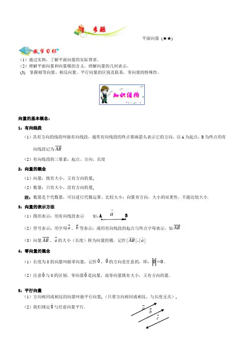 初中数学辅导讲义沪教版初二C专题(平面向量2星)