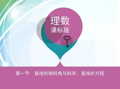 第一节 直线的倾斜角与斜率、直线的方程