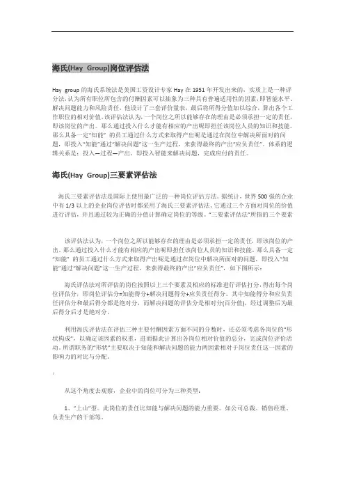 海氏岗位评估法