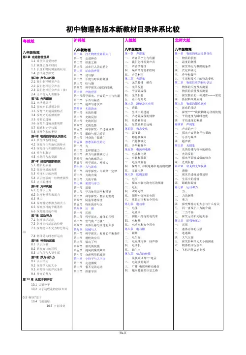 初(高)中物理(各版本教材目录)