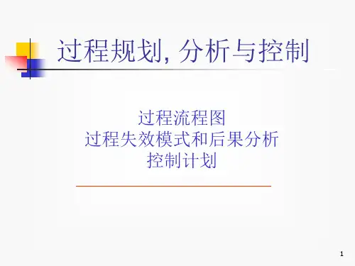 PFD_PFMEA_PCP 培训