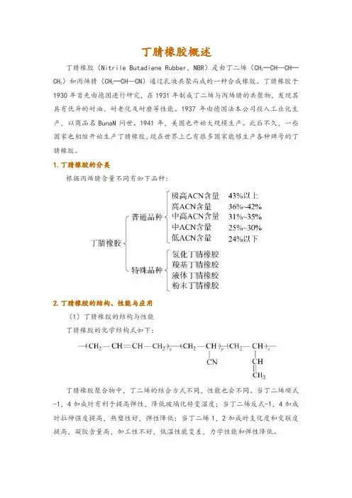 丁腈橡胶概述