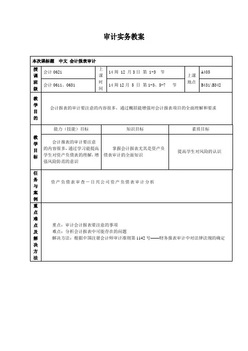 审计实务教案11(会计报表审计)