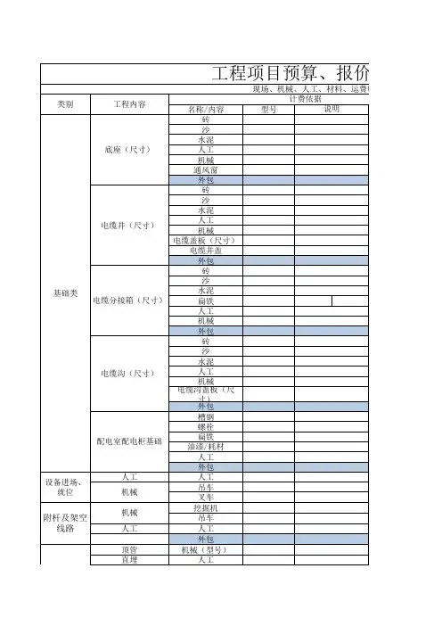 电力工程安装预算报价表