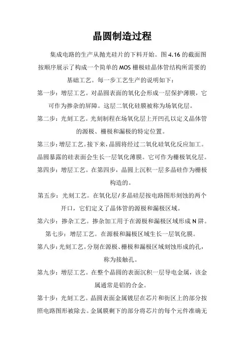 晶圆制造流程